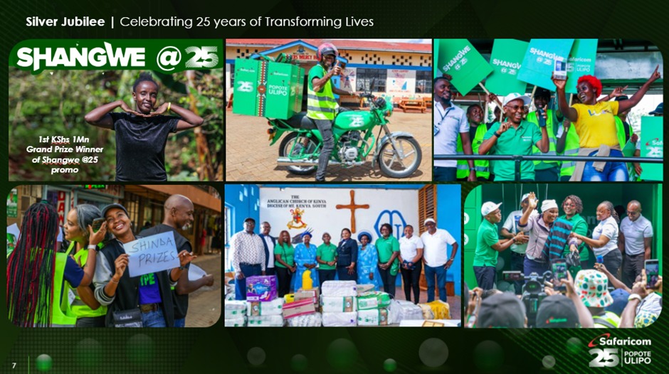 Safaricom Shangwe @25 promotion rewarding 25 customers with KSh1 million and community project funding